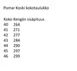 Pomar 43688 502 KOSKI kävelykenkä - Miesten nauhattomat kävelykengät - 43688502 - 4